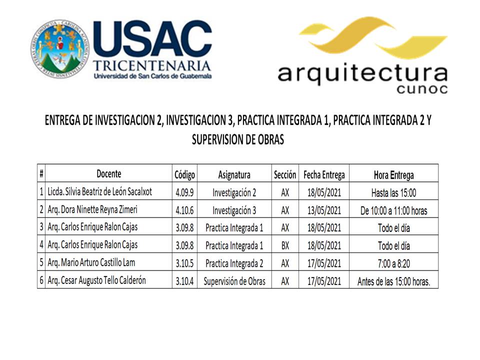 Calendario de Exámenes Finales Primer Semestre 2021